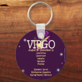 Virgo zodiac sleutelhanger (Voorkant)