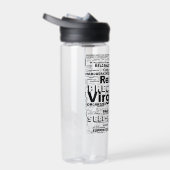 Virgo Zodiac Word Cloud Inspiratie Waterfles (Rechts)