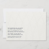 Virtual Graduation Party Kaart (Achterkant)