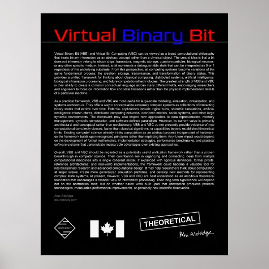 Virtuele binaire bit poster (Voorkant)