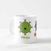 Virus en Retro Virus Funny Koffiemok (Voorkant links)
