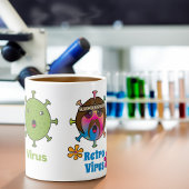 Virus en Retro Virus Funny Koffiemok