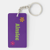 Virus en Retro Virus Funny Sleutelhanger (achterkant)