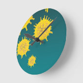 virus ronde klok (Hoek)