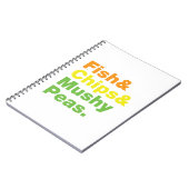 Vis & Chips & Wijdkool Erwten. Notitieboek (Linkerzijde)