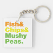 Vis en champignons. sleutelhanger (Achterkant)