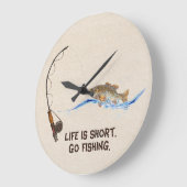 Vis op Geviste hendel Grote Klok (Hoek)