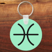 Vis Sleutelhanger (Voorkant)