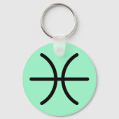 Vis Sleutelhanger (Voorkant)