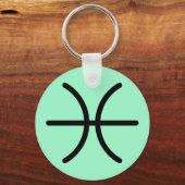 Vis Sleutelhanger (Voorkant)