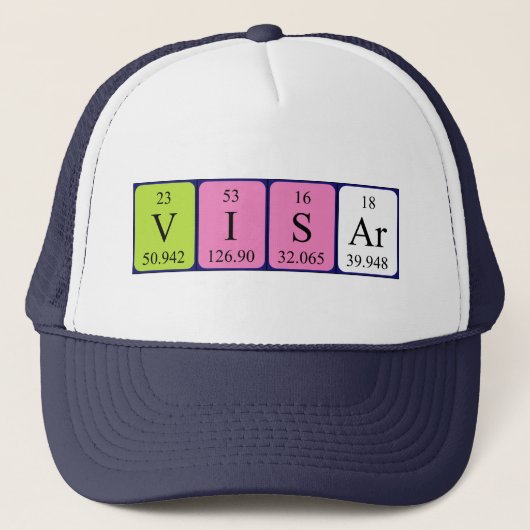Visar periodiek table name pet (Voorkant)