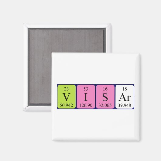Visar periodieke table name magnet (Voorkant / Achterkant)