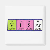 Visar periodieke table name magnet (Voorkant)