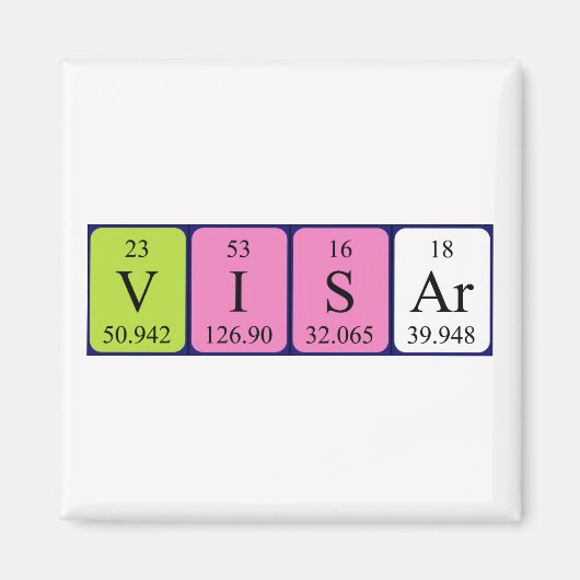 Visar periodieke table name magnet (Voorkant)