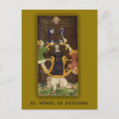 Visconti-Sforza Tarot Afbeeldingen op kaarten (Voorkant)