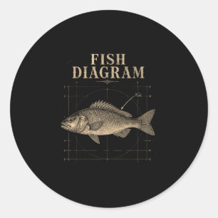 Visdiagram bass vissen visser grappig  ronde sticker