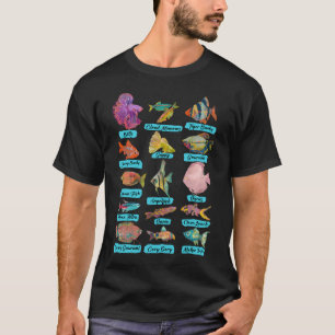 Visdiagram met Namen T-shirt