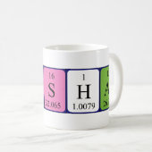 Vishal periodieke lijstnaam mok (Voorkant rechts)