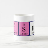 Vishal periodieke lijstnaam mok (Center)