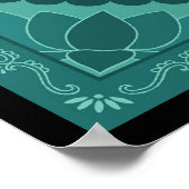 Vishuddhi of keelchakra Poster (Hoek)