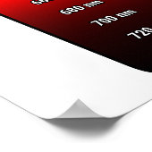 Visible Light Spectrum and RGB Color Wheel Poster (Hoek)