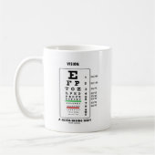 Visie op een nooit eindigend zicht (Snellen Chart) Koffiemok (Links)