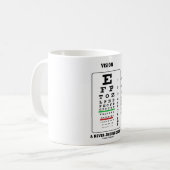 Visie op een nooit eindigend zicht (Snellen Chart) Koffiemok (Voorkant links)
