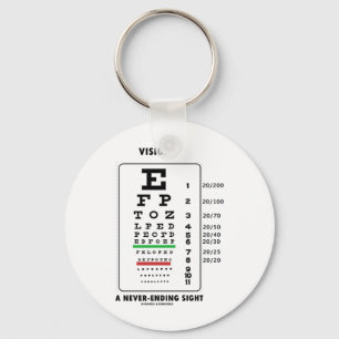 Visie op een nooit eindigend zicht (Snellen Chart) Sleutelhanger