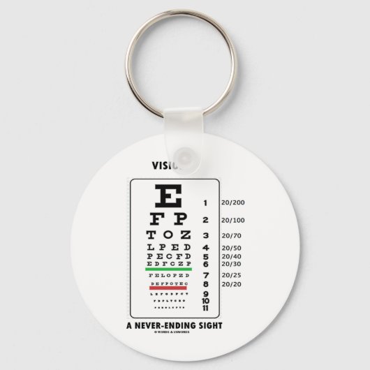 Visie op een nooit eindigend zicht (Snellen Chart) Sleutelhanger (Voorkant)
