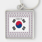 Visie Zuid-Korea Sleutelhanger (Voorkant)