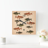  visillustraties wandklok (Huis)