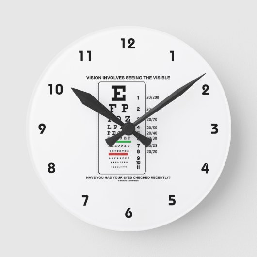 Vision Involves Seeing The Visible (Snellen Chart) Ronde Klok (Voorkant)