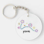 Visis Sleutelhanger (Voorkant)
