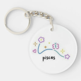 Visis Sleutelhanger
