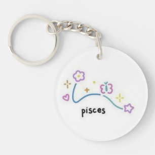 Visis Sleutelhanger
