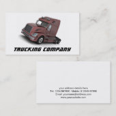 Visitekaartje (Voorkant / Achterkant)