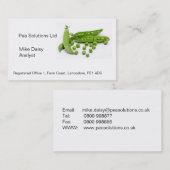 visitekaartje (Voorkant / Achterkant)