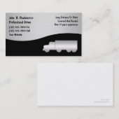 Visitekaartje (Voorkant / Achterkant)