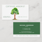 Visitekaartje (Voorkant / Achterkant)