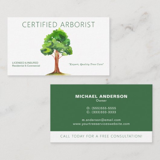 Visitekaartje (Voorkant / Achterkant)