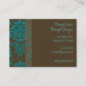 Visitekaartje (Achterkant)