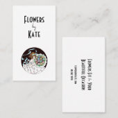 Visitekaartje (Voorkant / Achterkant)