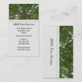 Visitekaartje (Voorkant / Achterkant)