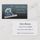 Visitekaartje (Voorkant / Achterkant)