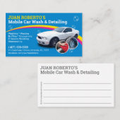 Visitekaartje (Voorkant / Achterkant)