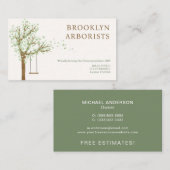 Visitekaartje (Voorkant / Achterkant)