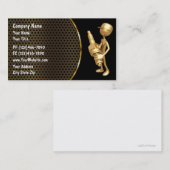 Visitekaartje (Voorkant / Achterkant)