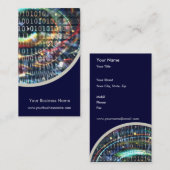 Visitekaartje (Voorkant / Achterkant)