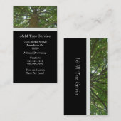 Visitekaartje (Voorkant / Achterkant)