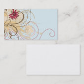 Visitekaartje (Voorkant / Achterkant)